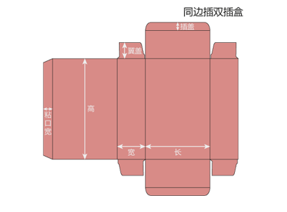 自动锁底 vs 手动扣底｜批量决定成本·卡盒底部怎么选